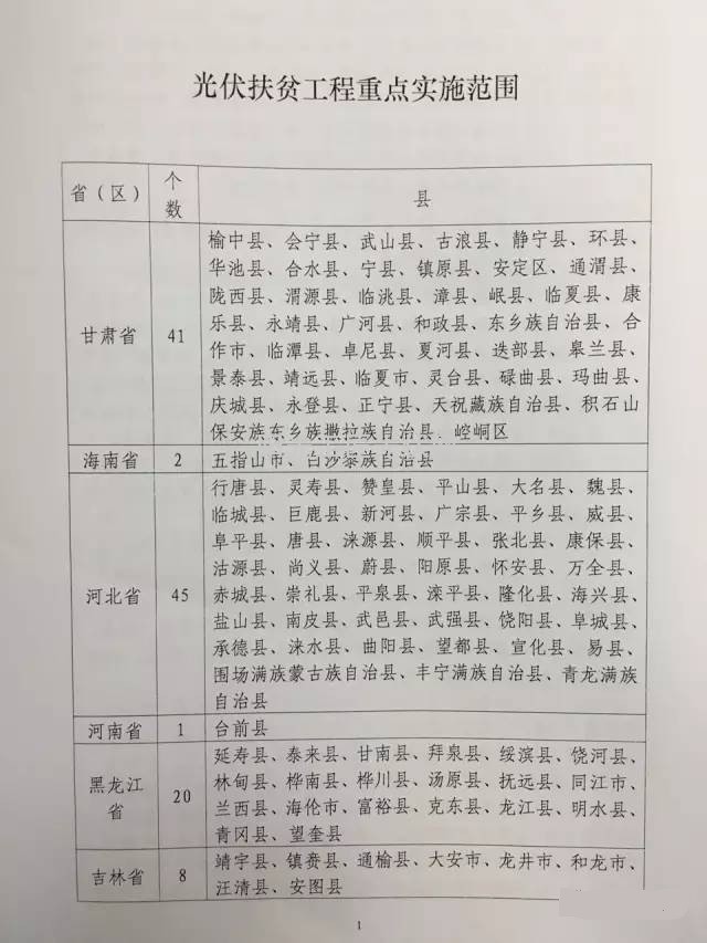 http://img01.bjx.com.cn/news/UploadFile/201603/2016032912260196.jpg